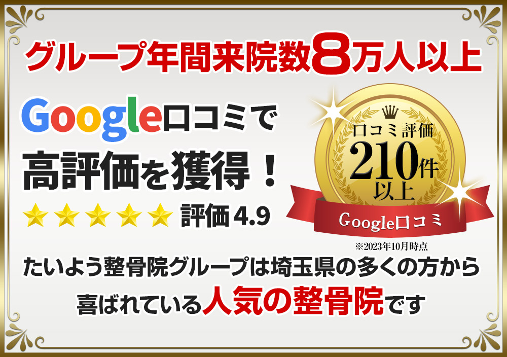 Google口コミ